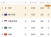 爱游戏在线登录-特立独行！澳大利亚球队领跑积分榜