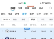 爱游戏下载免费-AC米兰客场战胜卡利亚里，继续领跑积分榜的简单介绍