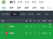 爱游戏官网公告-切尔西后防稳固，成功锁定半决赛席位的简单介绍