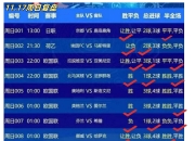 爱游戏下载中心-足球欧锦赛预选赛战局发生翻天覆地变革
