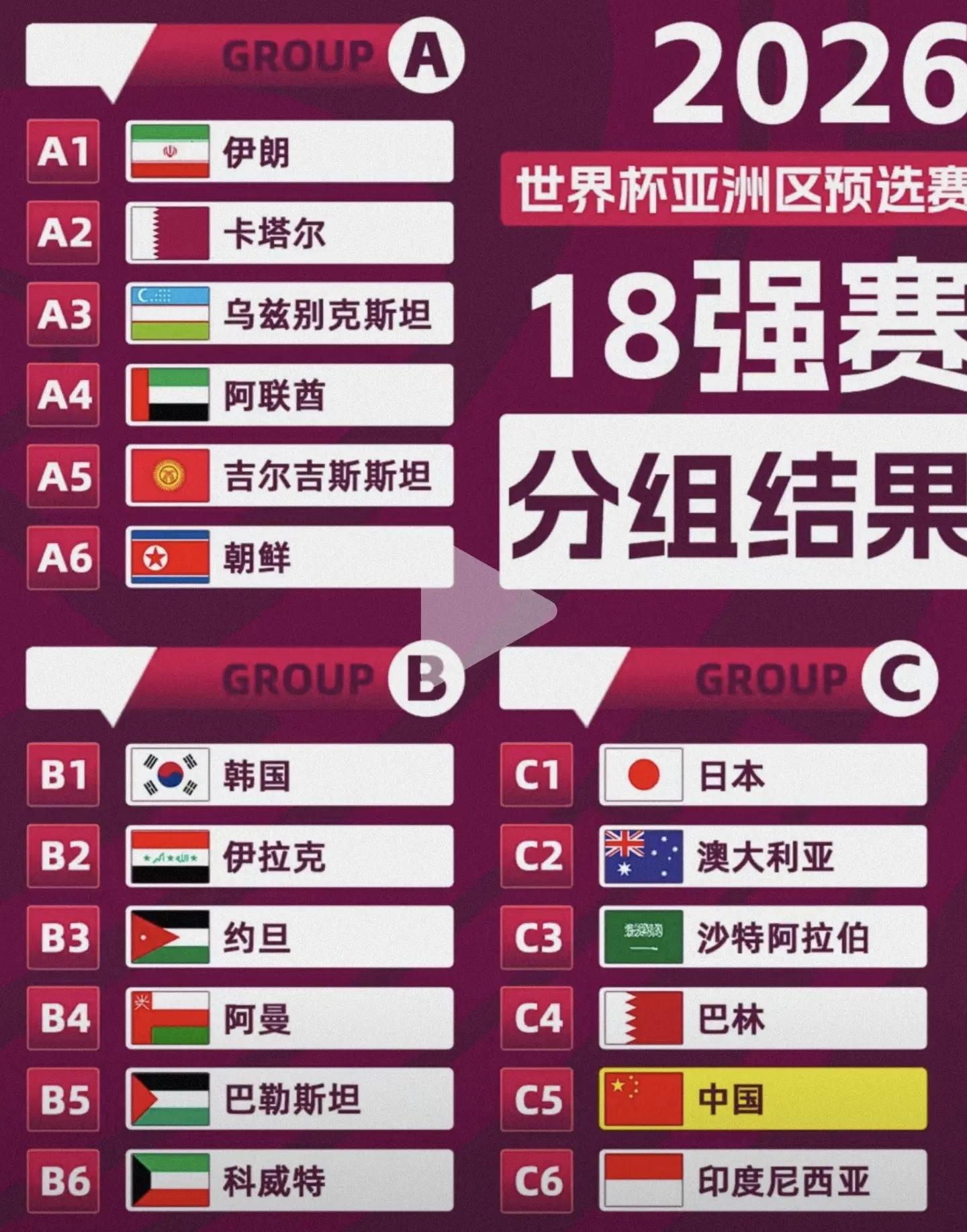 亚洲球队能否击败最强对手，成为霸主？的简单介绍