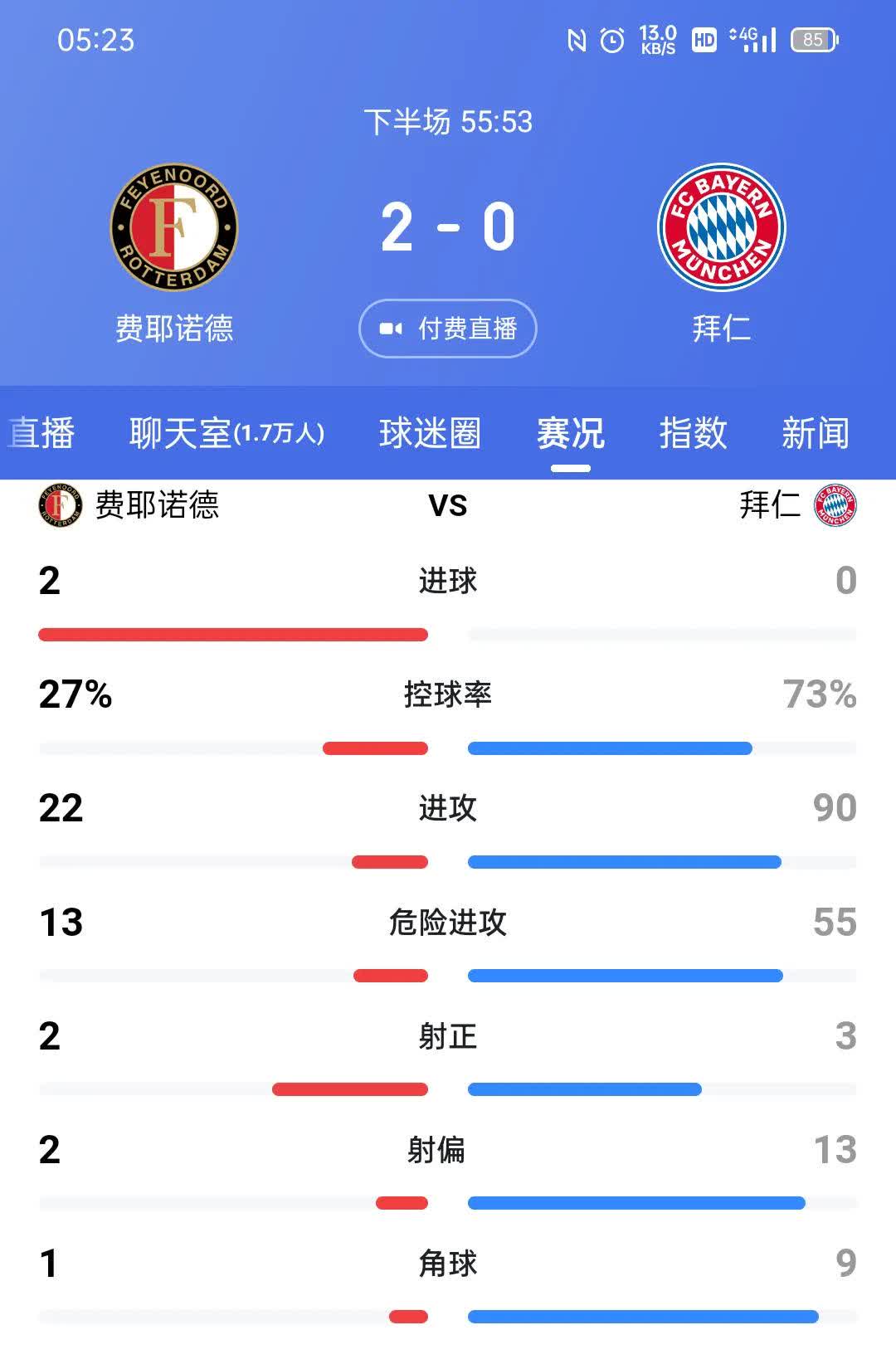 拜仁战平对手，保持在积分榜前列的简单介绍